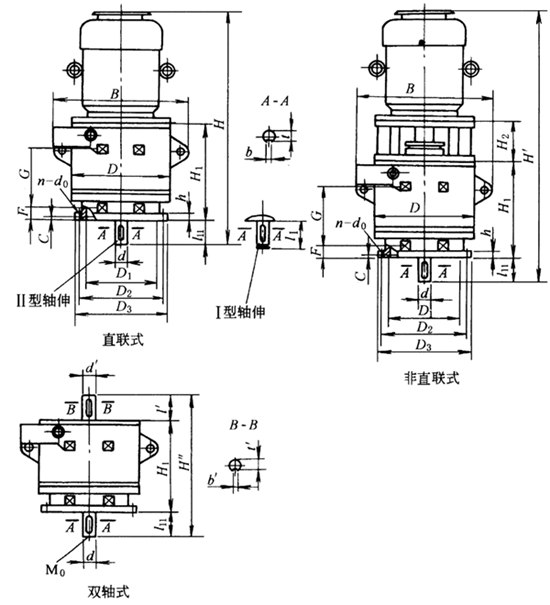 LC硬齿面减速机