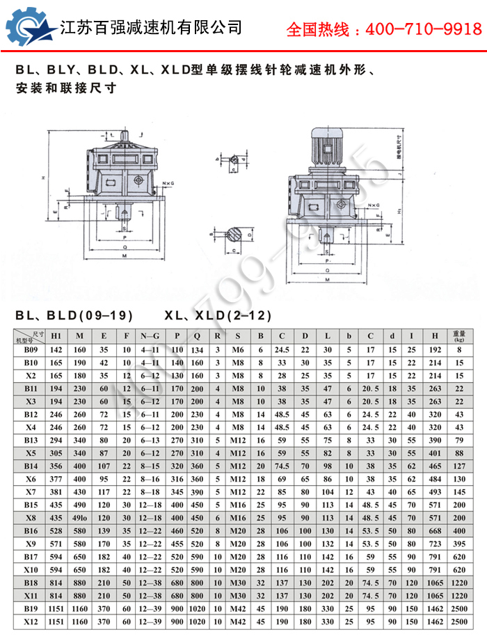 BLY系列摆线针轮减速机