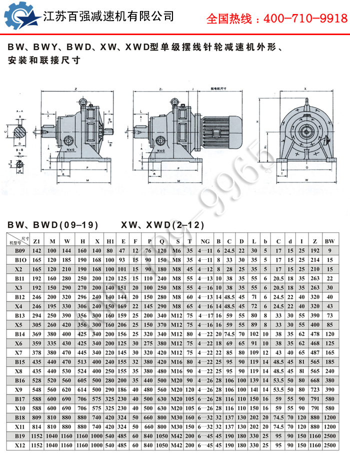 XW型卧式单级摆线针轮减速机
