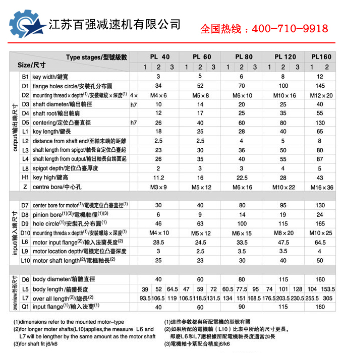 PL系列精密行星减速机