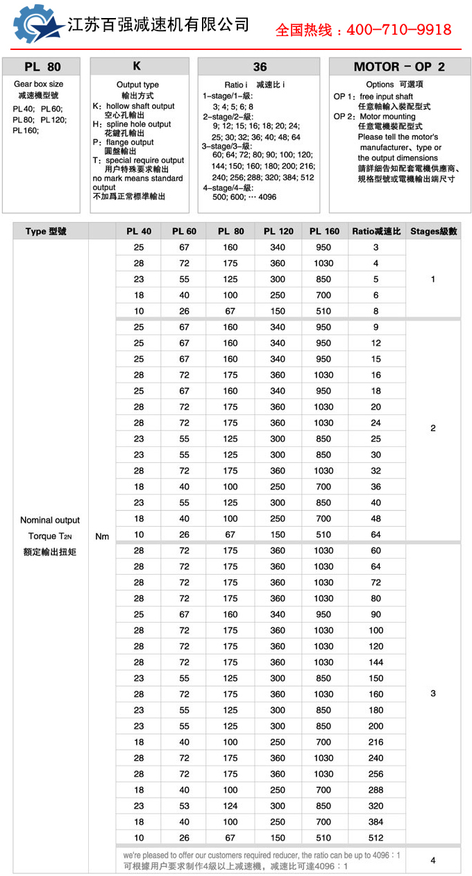 PL系列精密行星减速机